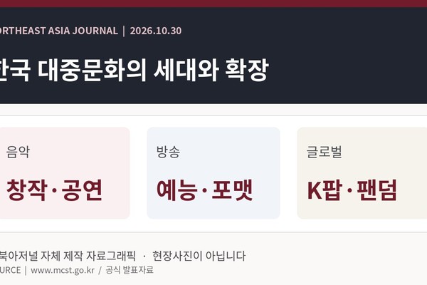 2026 대중문화 유공 포상에 신해철·유재석·한영애·블랙핑크…장르 넘어 문화산업 조명